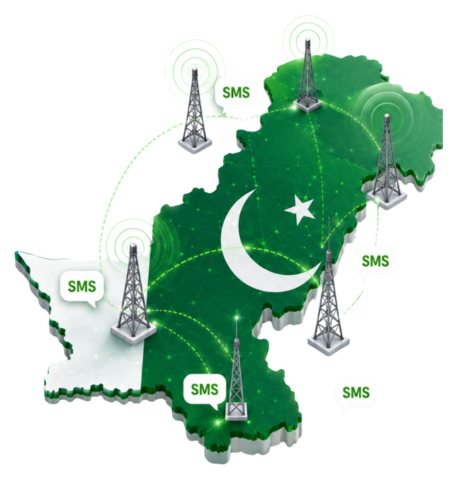 Map of Pakistan showing SendPK's nationwide SMS coverage